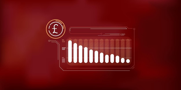 Abstract infographics about the fall of the pound sterling price