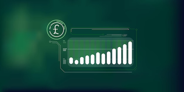 Abstract infographics about the growth of the pound sterling price