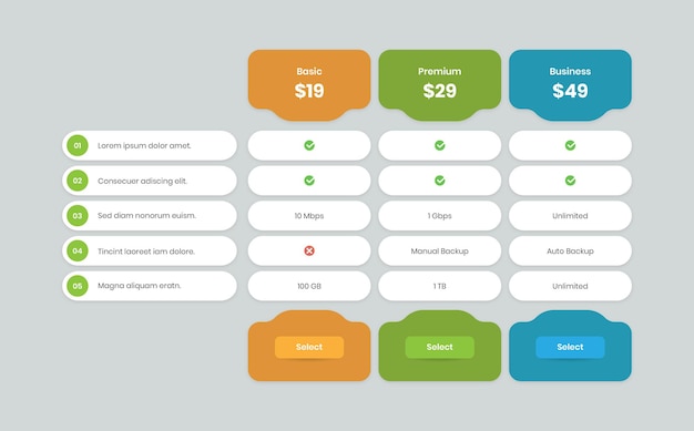 Abstractly designed pricing comparison list for business