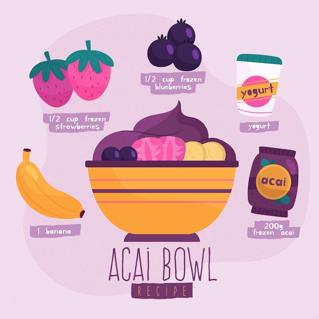 Acai bowl recipe illustration