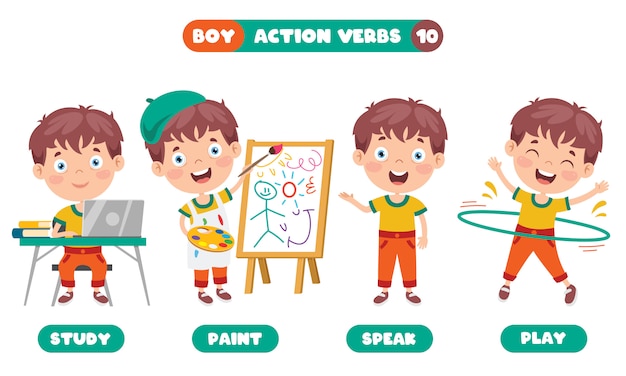 Action Verbs For Children Education