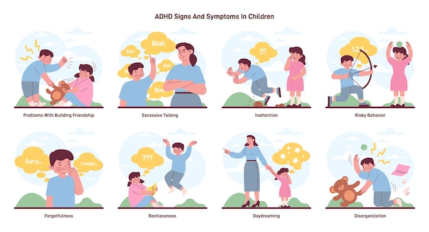 Adhd symptoms set attention deficit hyperactivity disorder signs