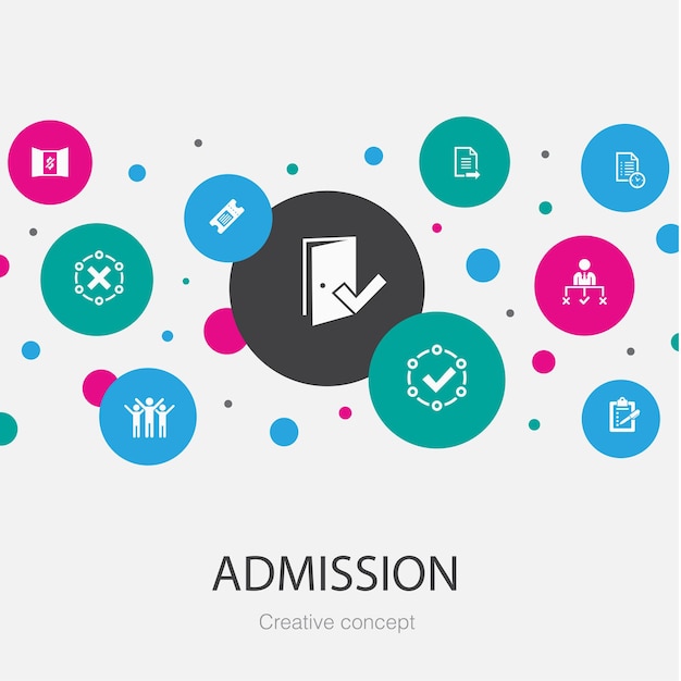 Admission trendy circle template with simple icons. Contains such elements aSs Ticket, accepted, Open Enrollment, Application