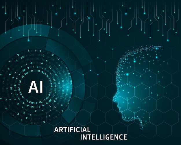 Advanced technologies that combine artificial intelligence and deep machine learning