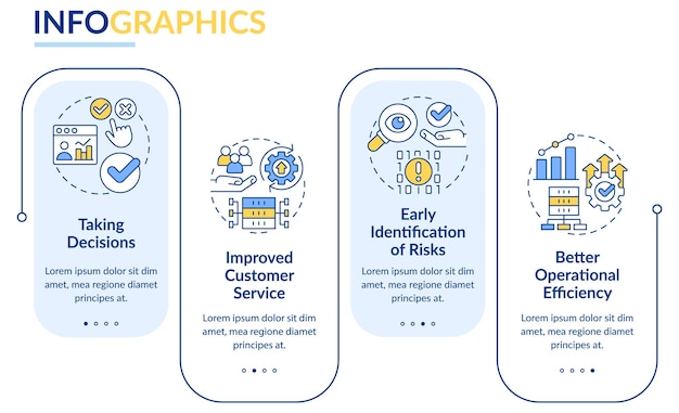 Advantages of big data processing rectangle infographic template