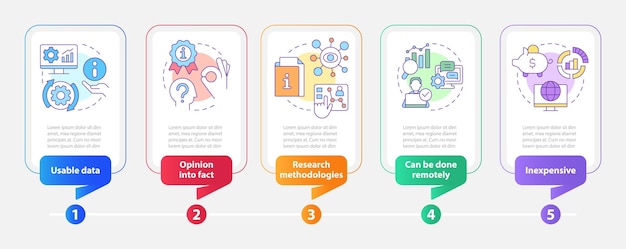 Advantages of case study rectangle infographic template