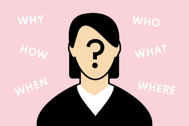 Vector agender head icon with a question mark and words where who why what how when