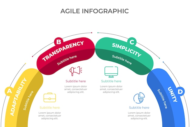 Agile infographic concept