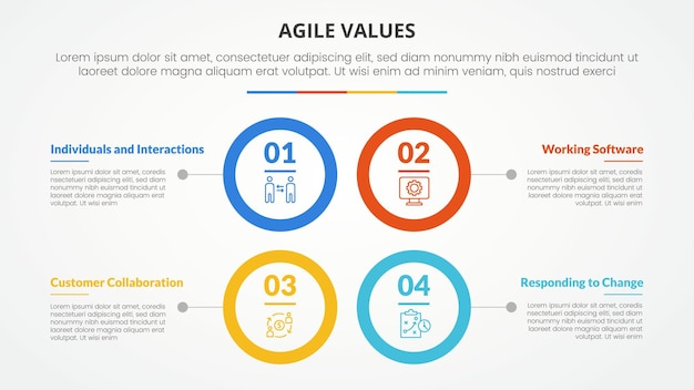 agile values infographic concept for slide presentation with big circle outline square structure with 4 point list with flat style