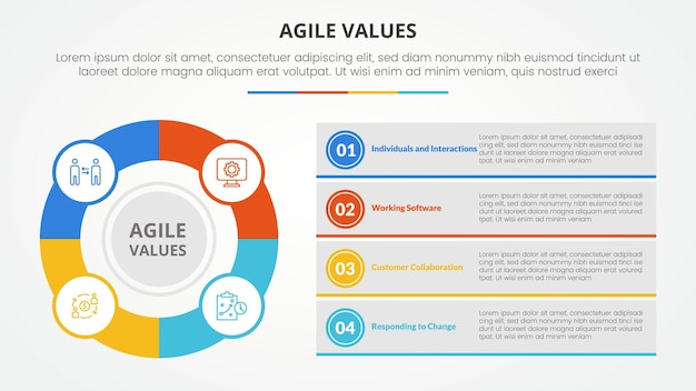 agile values infographic concept for slide presentation with big outline circle and box description stack with 4 point list with flat style