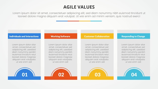 agile values infographic concept for slide presentation with box table and half circle badge at bottom with 4 point list with flat style