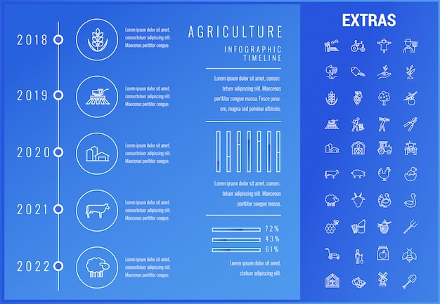 Agriculture infographic template, elements, icons.