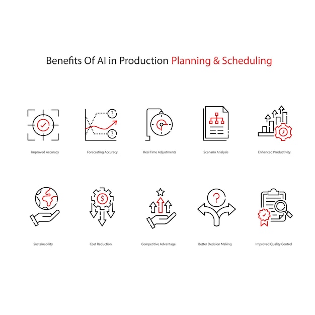 AI driven Production Scheduling Vector Symbol Pack Improving Production Efficiency