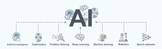 AI infographic banner