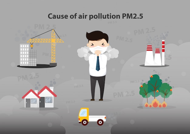 Air Pollution PM2.5 Concept.