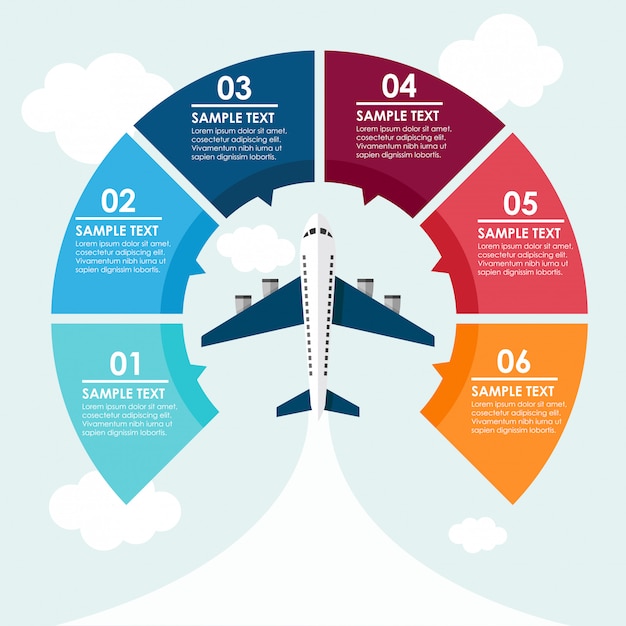 Airplane circle infographic in the sky