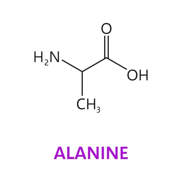 Alanine amino acid chemical molecular structure