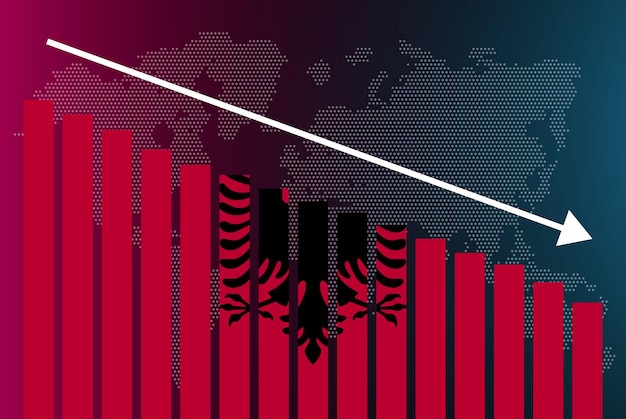 Albania bar chart graph decreasing values crisis and downgrade news banner fail and decrease