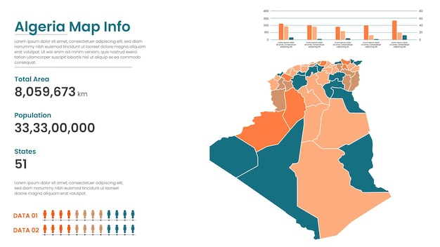 Vector algeria political map of administrative divisions states