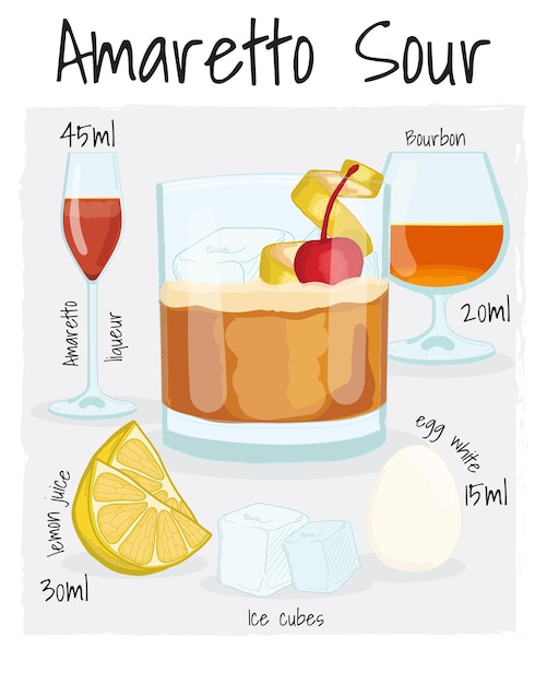 Amaretto Sour Cocktail Illustration Recipe Drink with Ingredients