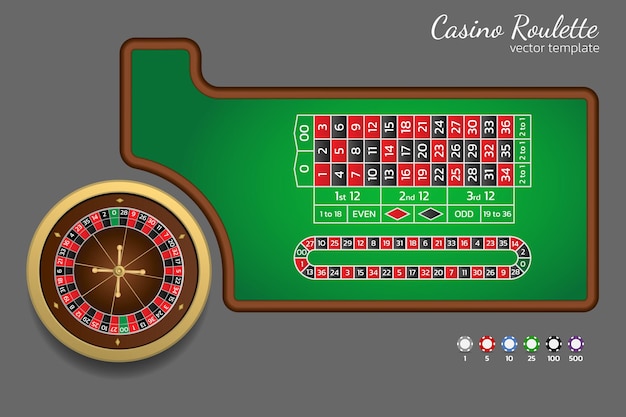 Vector american roulette, two zero. template for online casino and website. roulette wheel, track for call bets and game chips. vector illustration