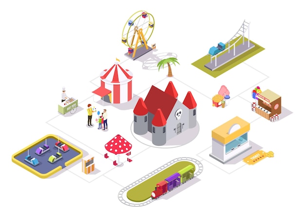 Vector amusement park attractions vector flat isometric flowchart