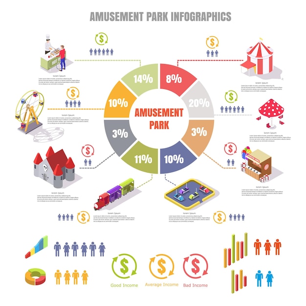 Amusement park attractions vector flat isometric infographics