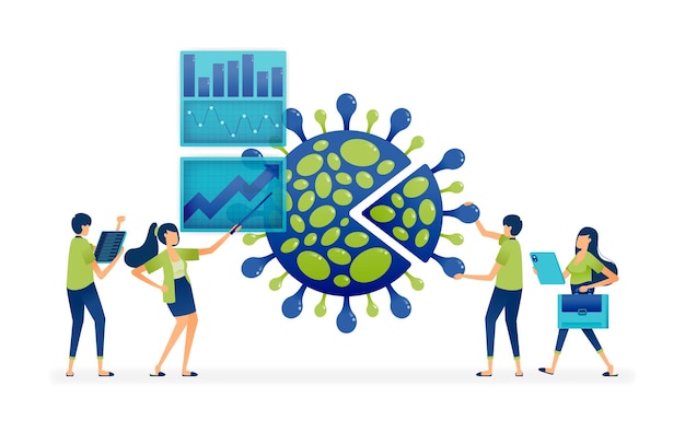 analysis and planning of covid19 pandemic data for health and economic handling of virus spread