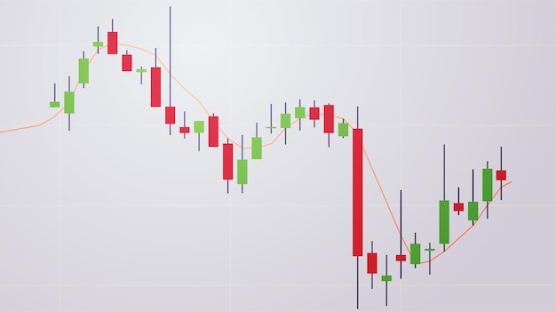 Analyzing falling down and stock market trading graph candlestick chart flat vector illustration