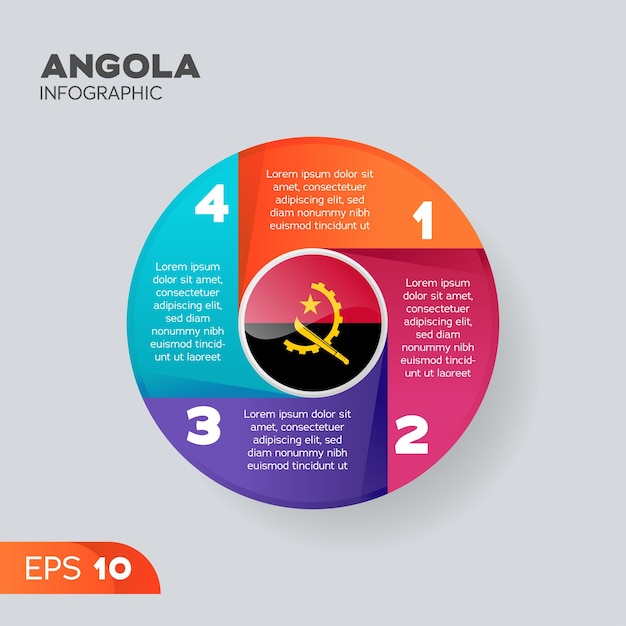 Angola Infographic Element