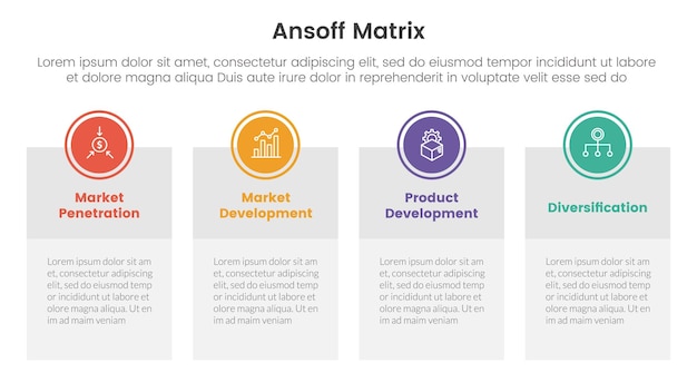 Ansoff matrix framework growth initiatives concept with for infographic template banner with big boxed banner table four point list information vector illustration