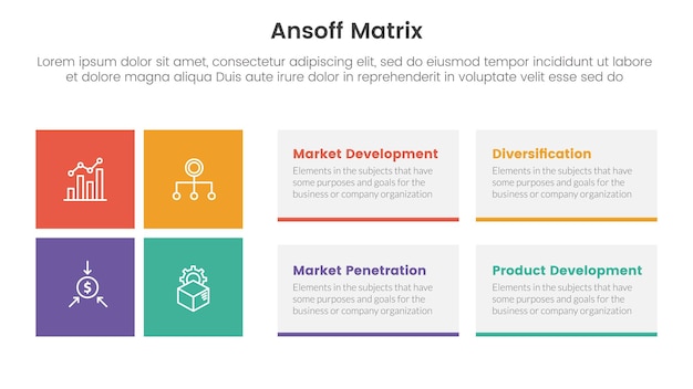 Ansoff matrix framework growth initiatives concept with for infographic template banner with rectangle box shape four point list information vector illustration