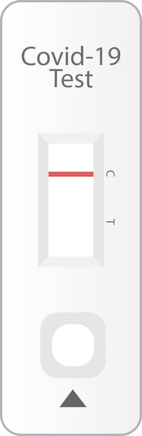 Antigen detection kit (ATK) with negative