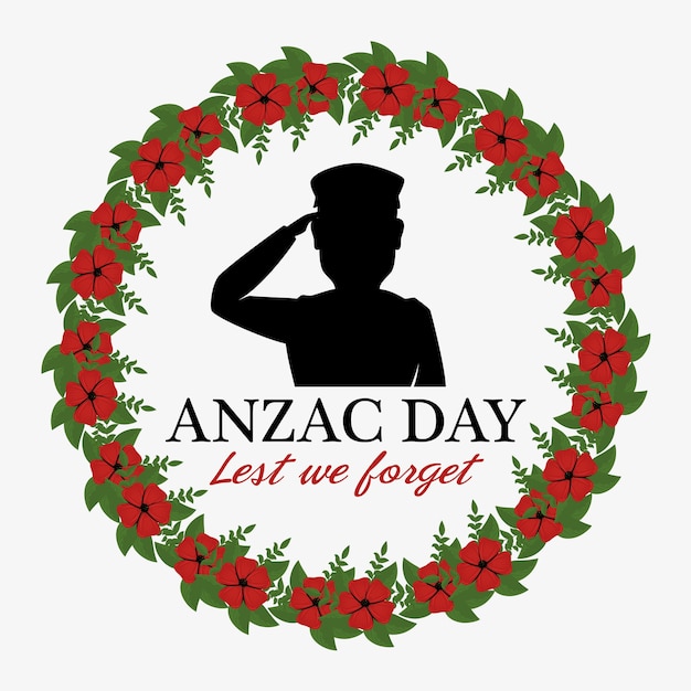 Anzac day poster with military soldier