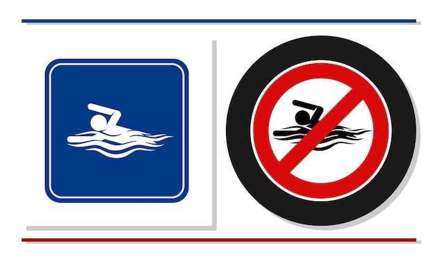 Appeal signs are allowed and not allowed to swim