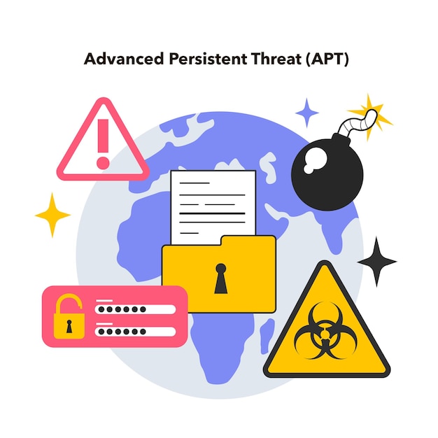 Vector apt or advanced persistent threat malicious actor state or state