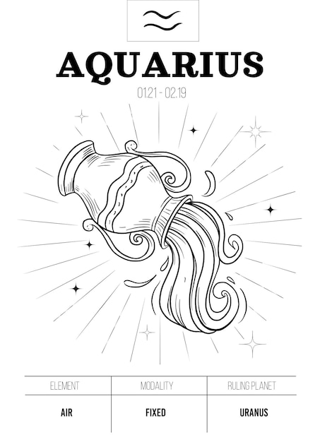 Aquarius. Zodiac simbol. Astrology sign, bull vector outline illustratoin