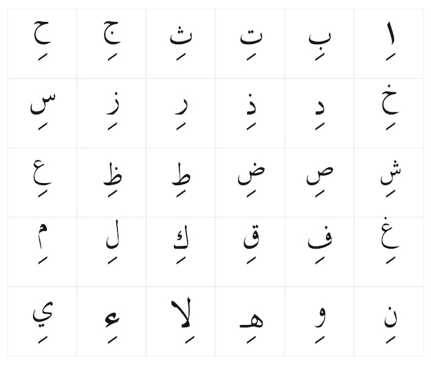 Arabic alphabet with Vowel Kasrah