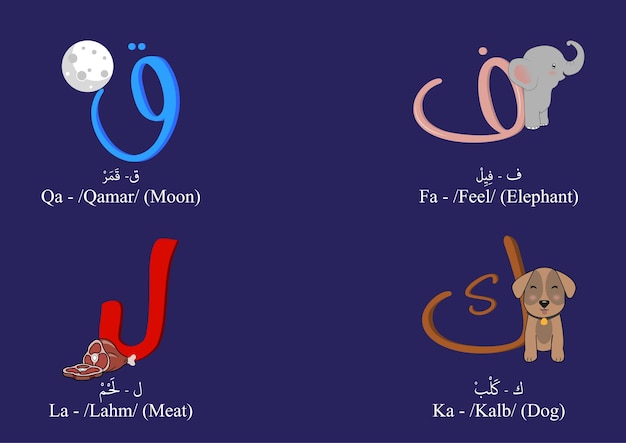 Arabic Alphabet5