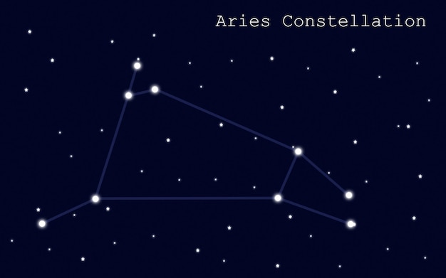 Vector aries constellation on the background of starry sky. infographic template. vector illustration