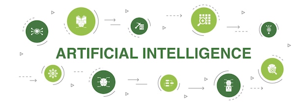 Artificial Intelligence Infographic 10 steps circle design. Machine learning, Algorithm, Deep learning, Neural network simple icons