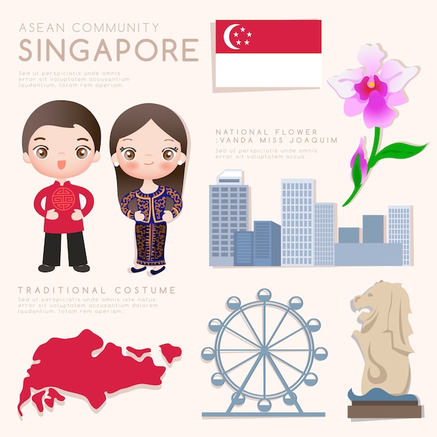 Asean Economic Community (AEC) Infographic with Traditional Costume, National Flower and Tourist Attractions.