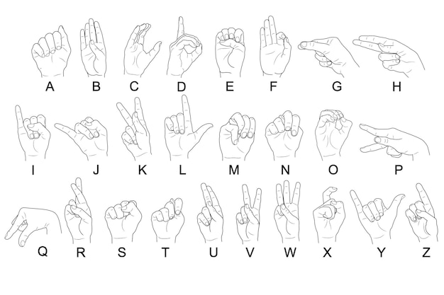 ASL ABCs Alphabet American Sign Language