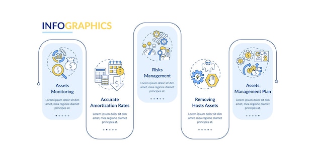 Asset control benefits  infographic template. Monitoring, risks managing presentation design elements. Data visualization with 5 steps. Process timeline chart. Workflow layout with linear icons