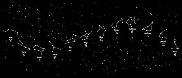 Astrological constellations of zodiac signs on the night sky with stars, set. Horoscope, vector