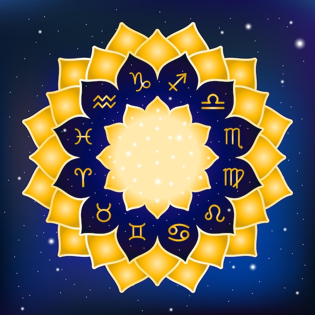 Astrology circle with signs of zodiac. Gold frame with zodiac astrological symbols. Blue sky space cosmic background. Vector illustration