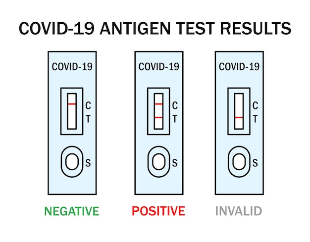 Atk covid rapid antigen test kit instruction illustration Omicron epidemic personal PCR express test