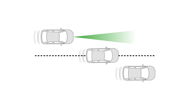 Auto car detector system icon. Forward break detector Vehicle features. Danger moment sign.