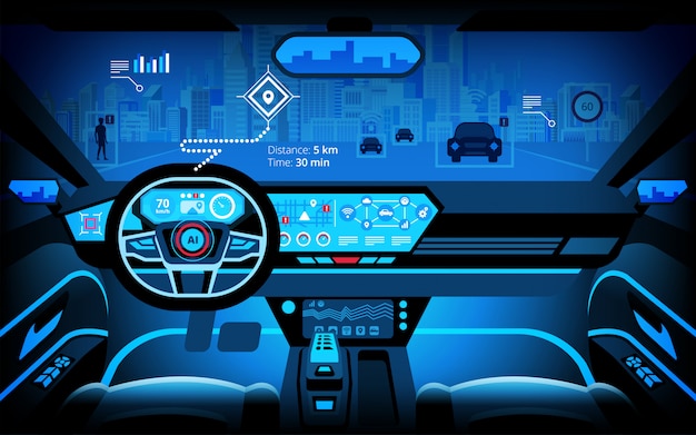 Automobile cockpit, various information monitors and head up displays. autonomous car, driverless car, driver assistance system, ACC(Adaptive Cruise Control), illustration