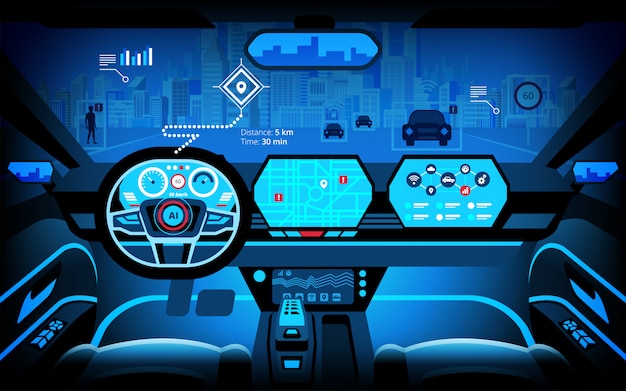 Automobile cockpit, various information monitors and head up displays. autonomous car, driverless car, driver assistance system